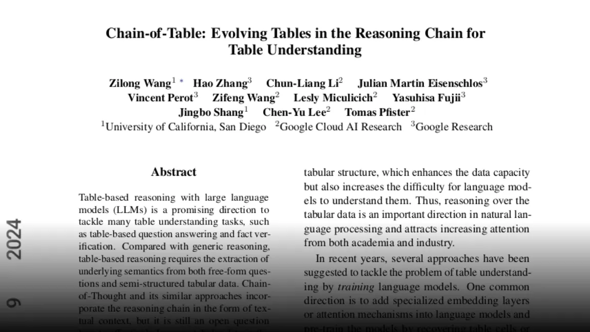 Chain Of Table Framework